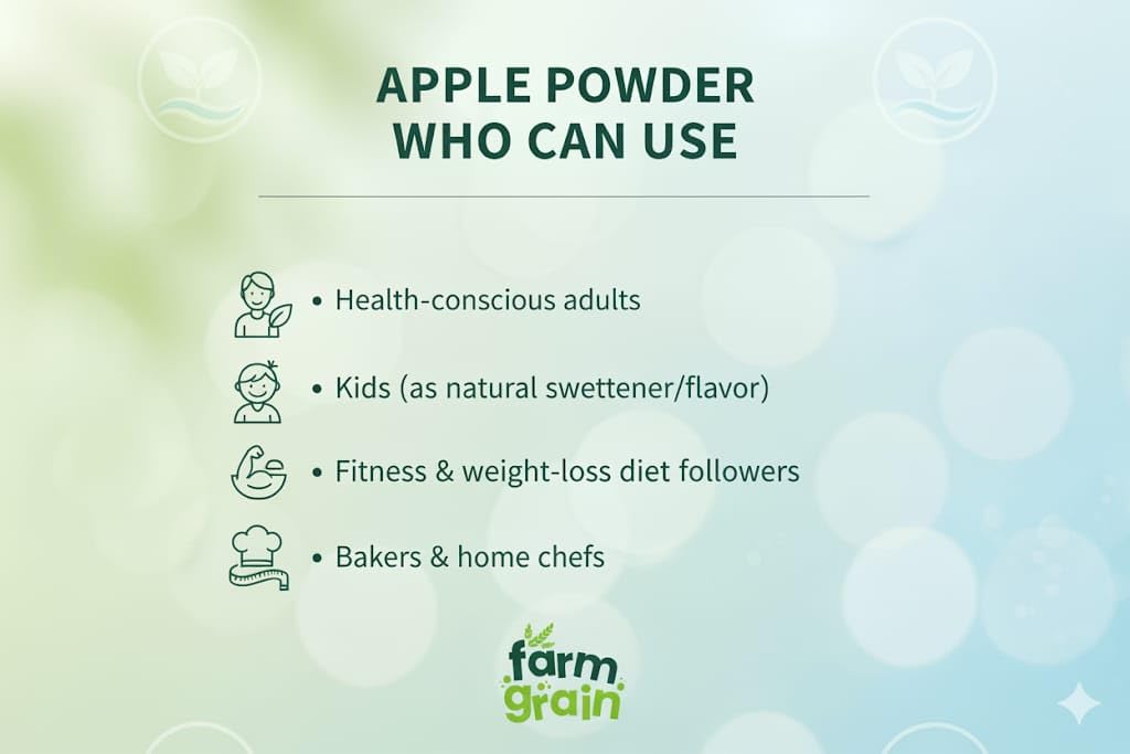FARM GRAIN Apple Powder 250g | | No Added Sugar and Preservatives | Milkshakes | Dessert Recipes | Fruit Powder
