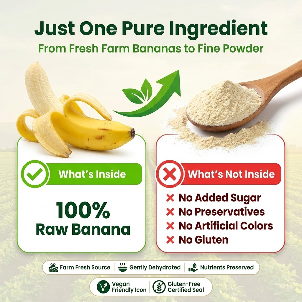 Banana Powder, Organic Traditional South Indian Food, White, Natural with No Additives or Preservatives, 250 Grams, Easy to Digest