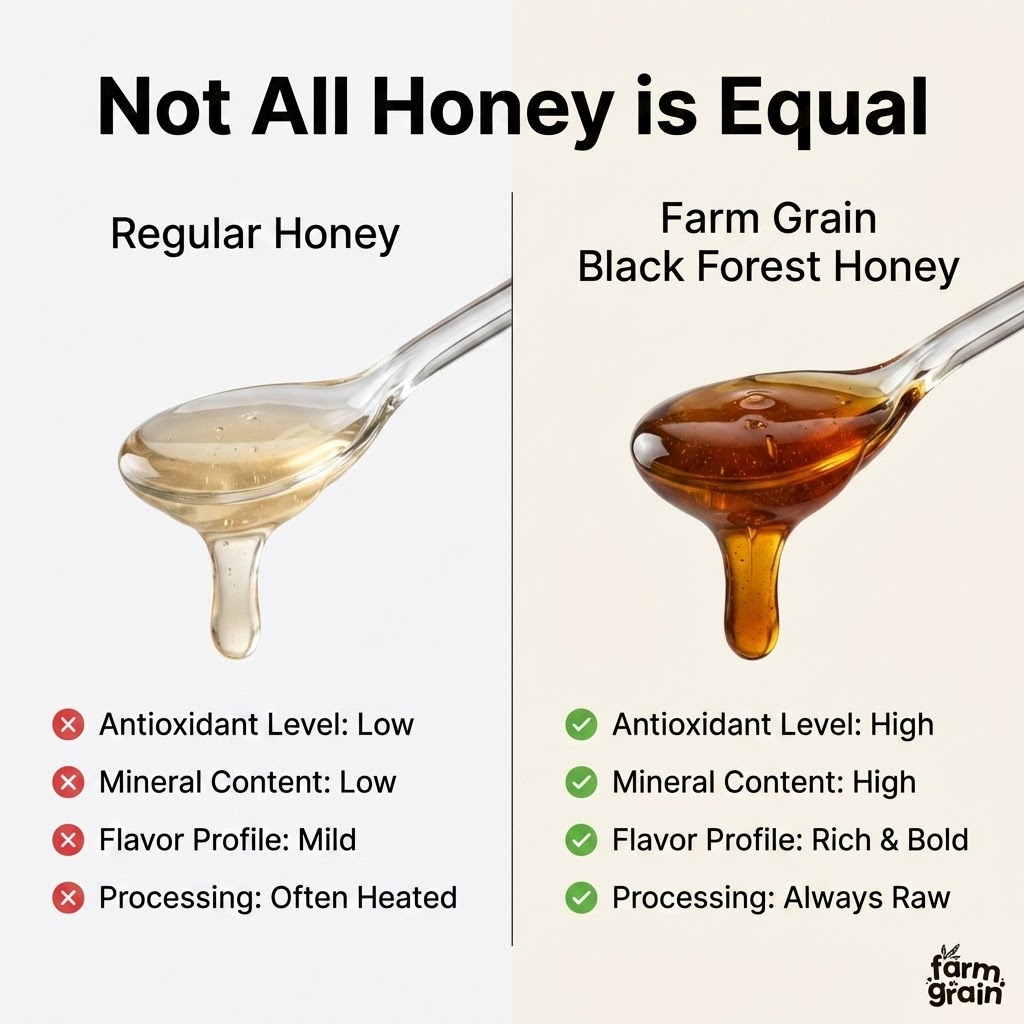 Black Forest Honey organic 125g