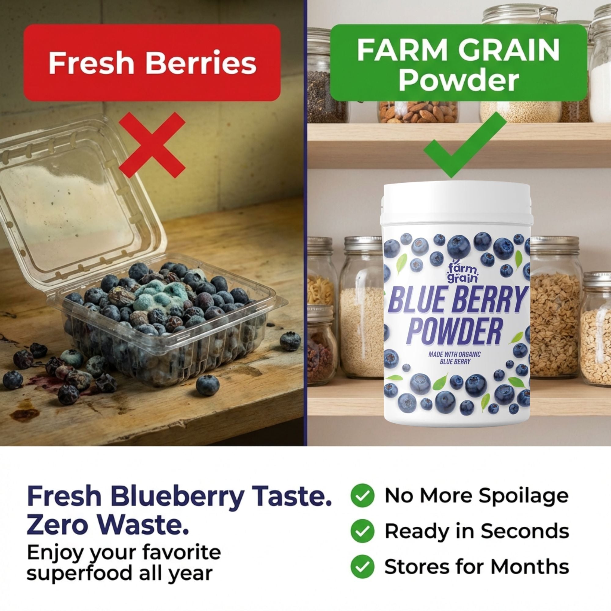Blueberry Powder - 250g | Spray Dried (Blueberries) | Superfood Powder for Smoothies, Juices, Baking, and Energy Drinks