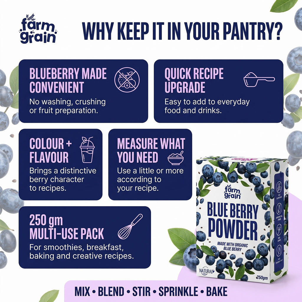 Blueberry Powder - 250g | Spray Dried (Blueberries) | Superfood Powder for Smoothies, Juices, Baking, and Energy Drinks