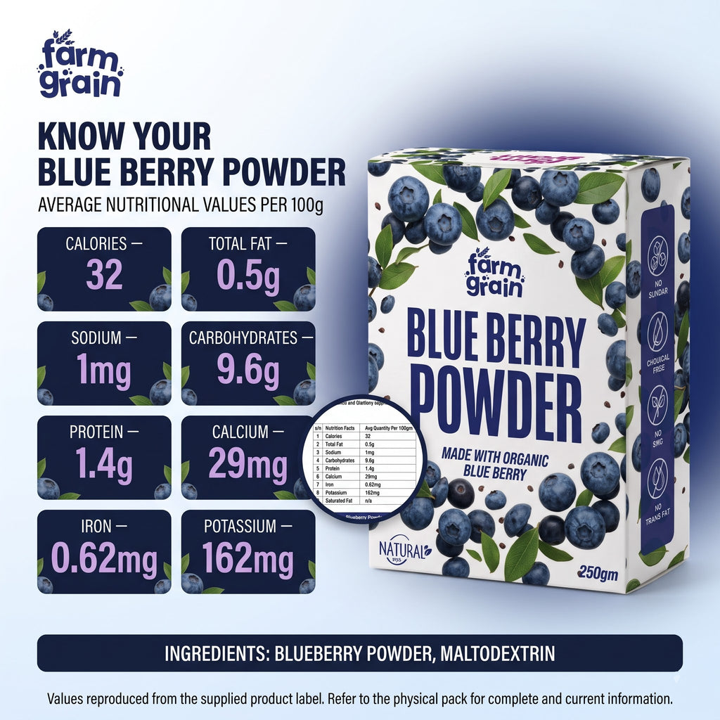 Blueberry Powder - 250g | Spray Dried (Blueberries) | Superfood Powder for Smoothies, Juices, Baking, and Energy Drinks
