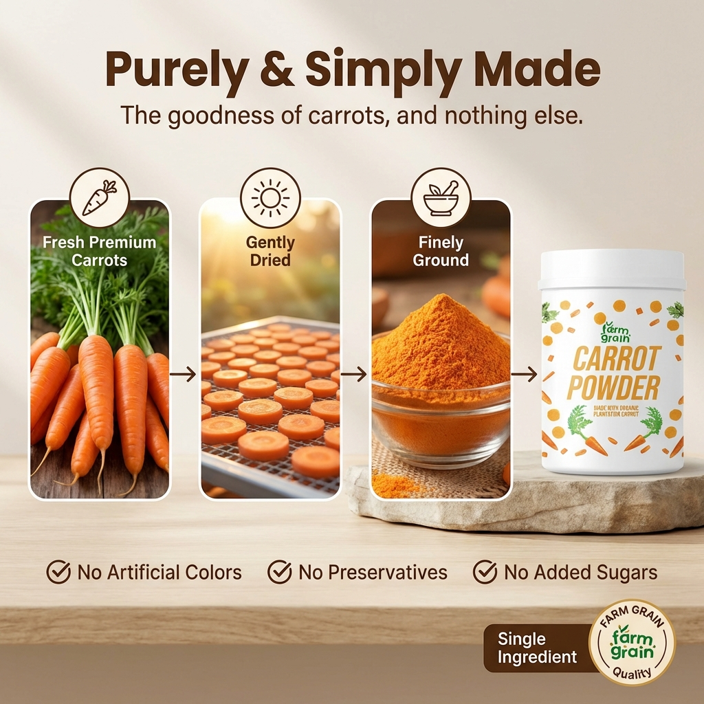 Carrot Powder 250 gm Earthy Flavor and Rich Source of Vitamins Culinary Uses Carrot powder for Drinking Perfect for Smoothies, Soups, Baked Goods, and Snacks
