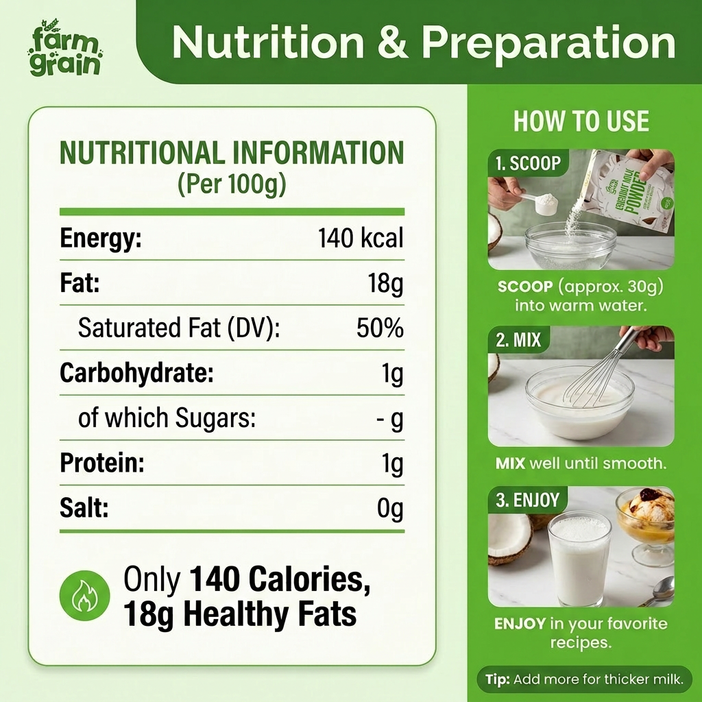 Coconut Milk High Fat Powder - 250g | Keto Friendly | Dairy Free