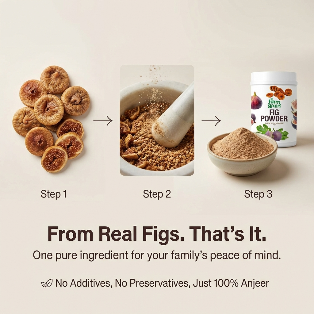 Fig Powder 250gm