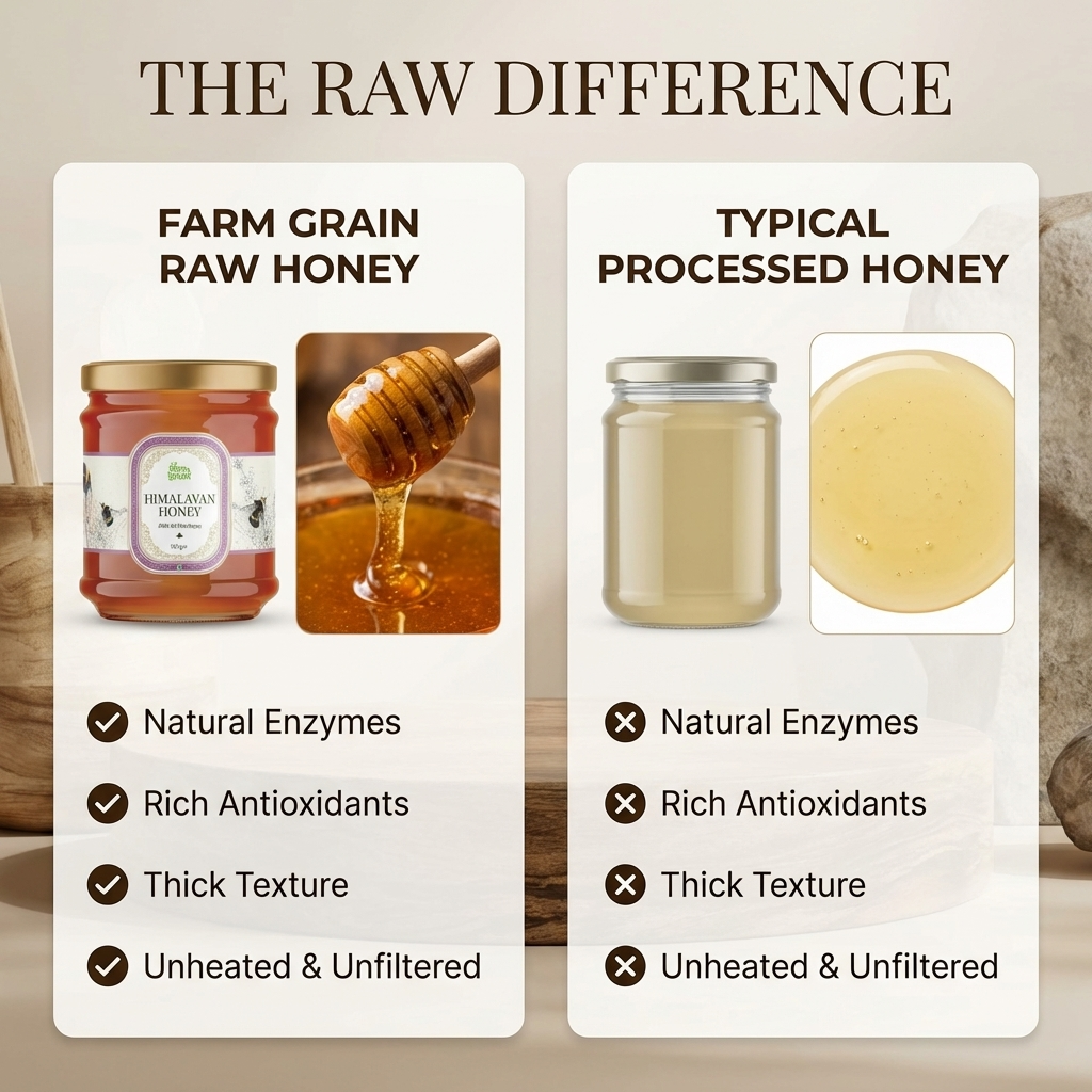 Himalayan honey organic 125g
