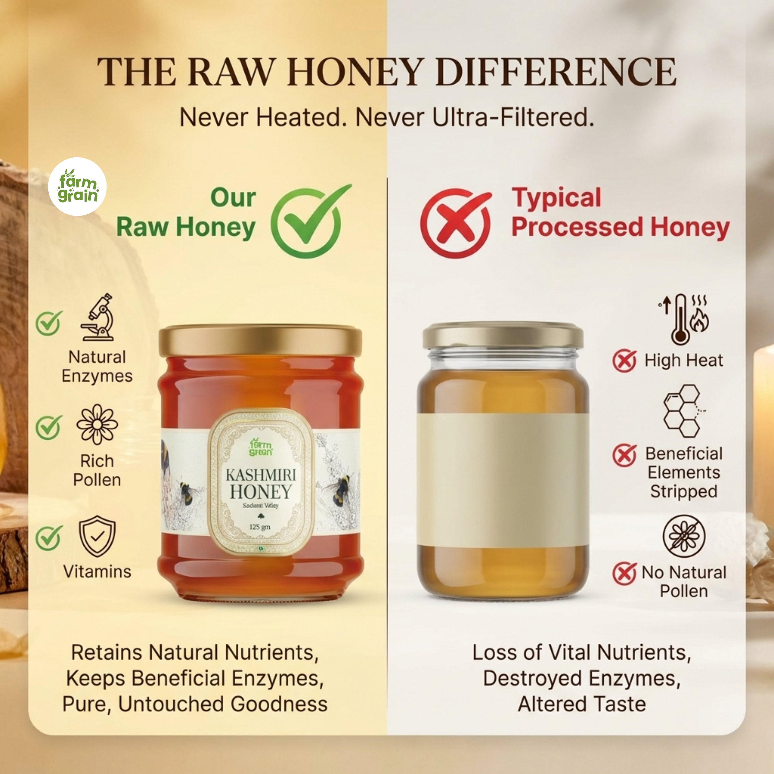 Kashmir Honey Organic 125g