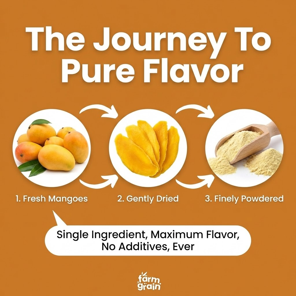 Mango Powder Spray Dried 250g Natural Dried Fruit for Smoothies, Juices