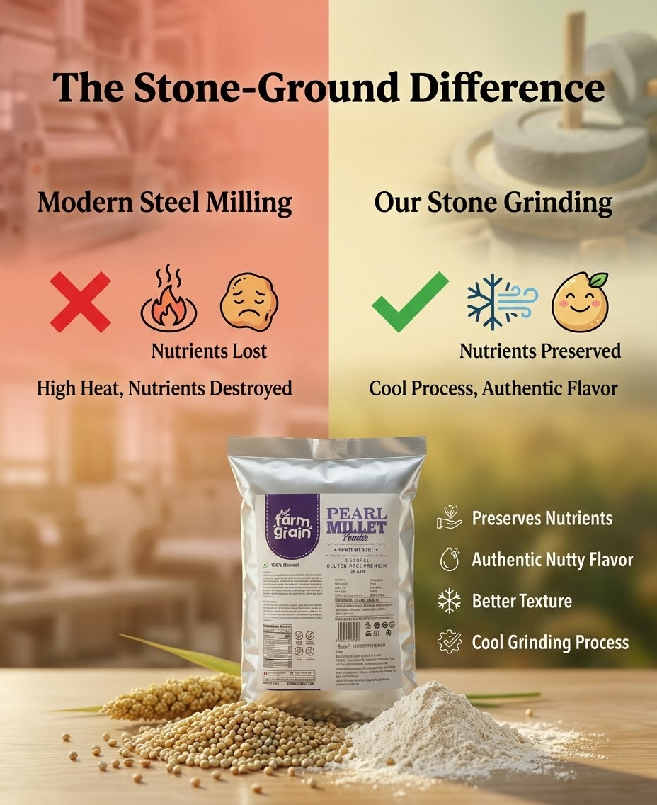 Pearl Millet Powder 500g