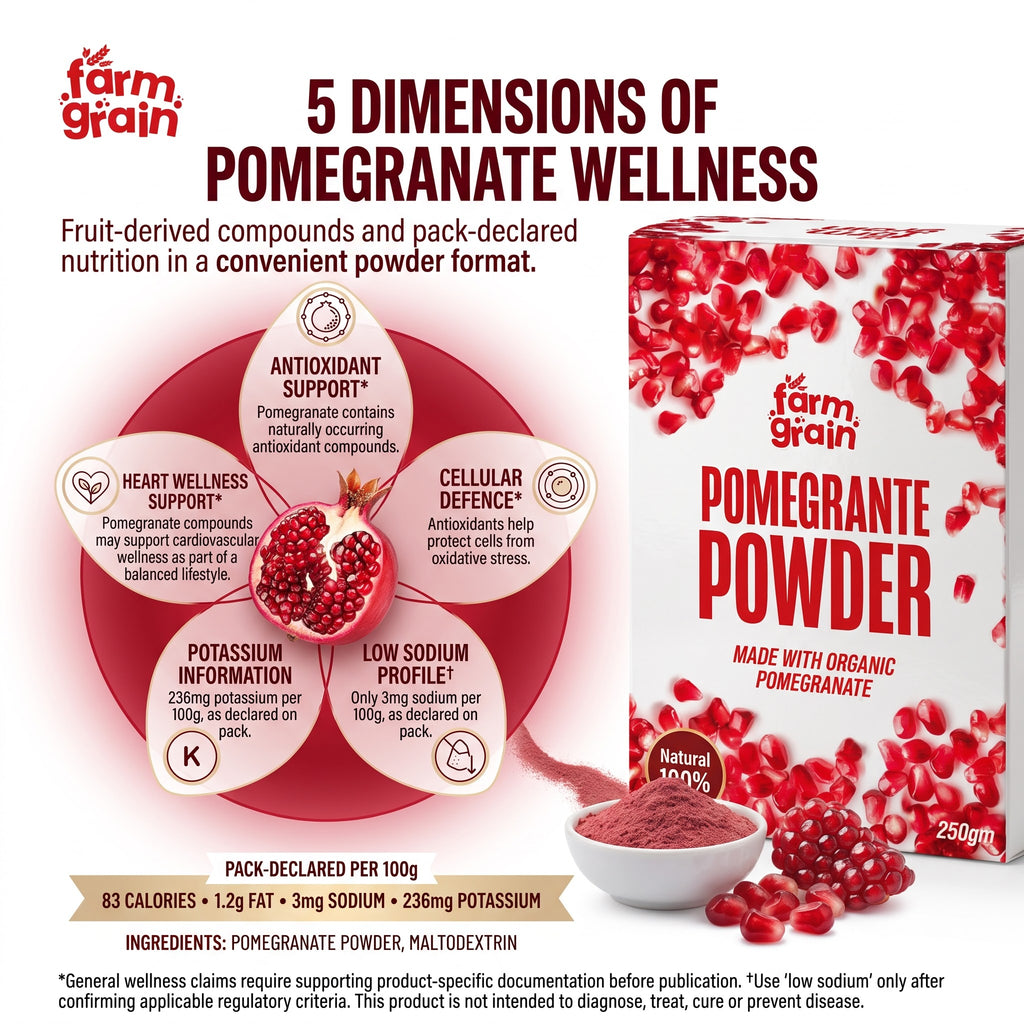 Pomegranate Powder Combo 250 gm